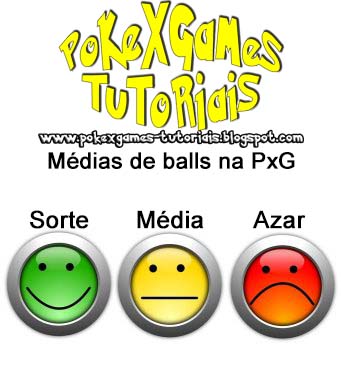 Média de Balls - PXG - Tutoriais: Média de Balls